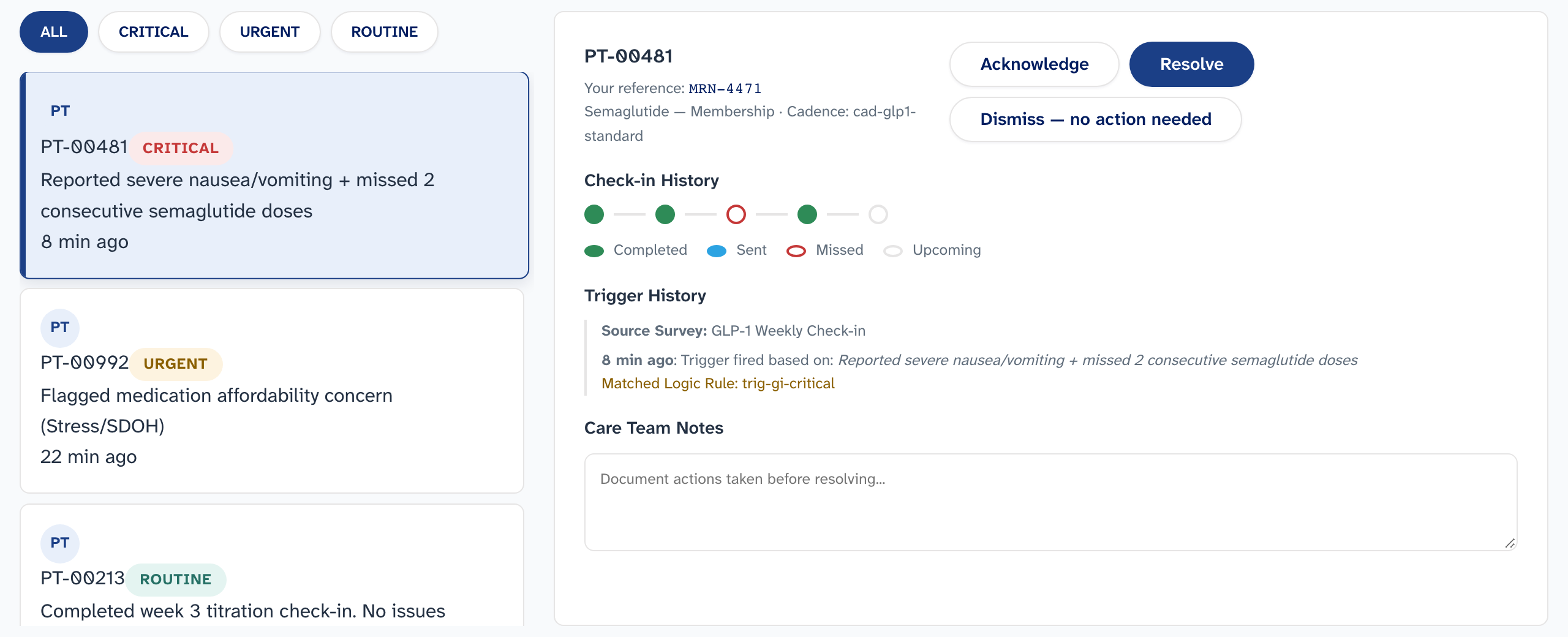 The care team's alert queue. A critical alert for patient PT-00481 is open, showing the reason, the patient's check-in history, the rule that raised it, and a box for care team notes.